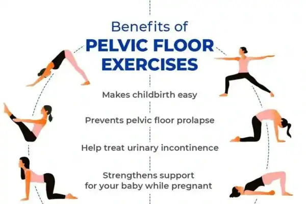 Pelvic Floor Exercises with faecal incontinence Billericay