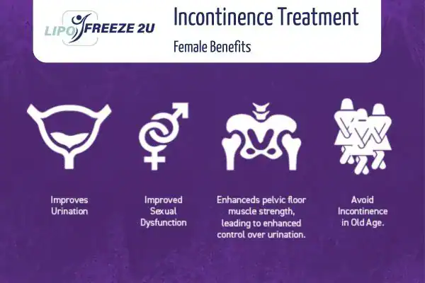 What Is Urinary Incontinence and Why Does It Happen Billericay?